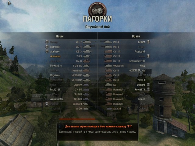 World of tanks