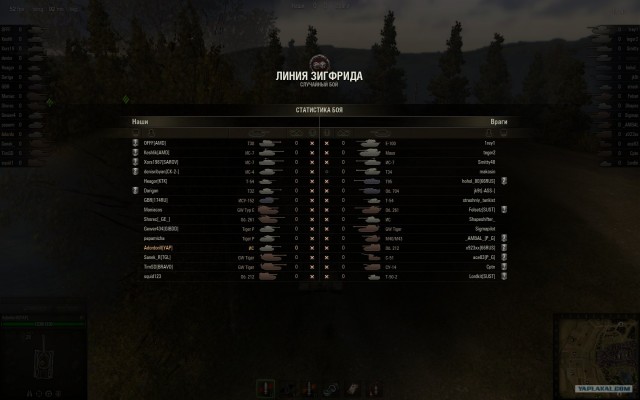 World of tanks