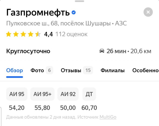 Что происходит!? Откуда такие цены!?