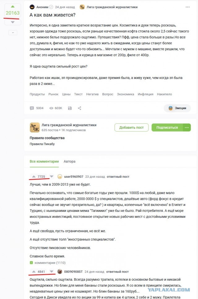 На The Wall Street Journal вышла статья с заголовком «Пришло время прекратить магические размышления о поражении России»