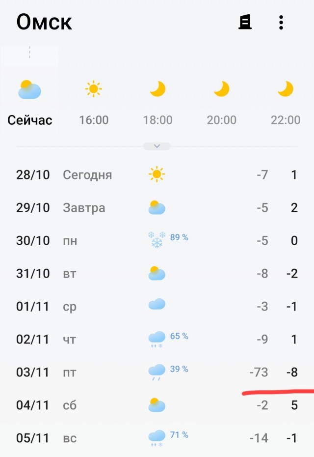 Ну и холод собачий! Господи, красота какая