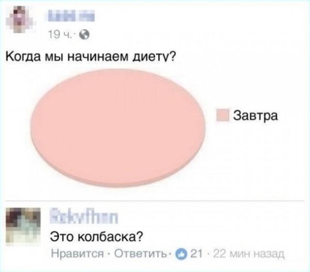 ТРРРидцать тРРРи от 22 мая