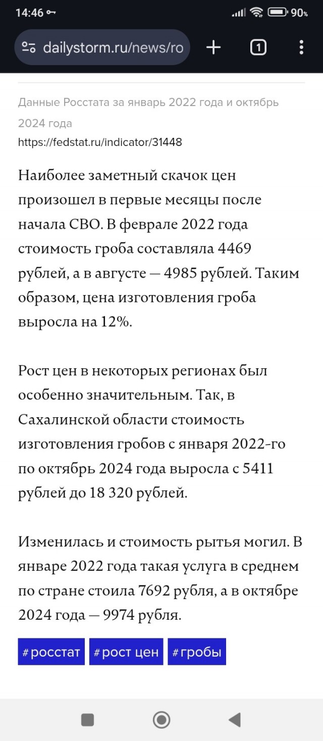 «Продукты официально подорожали на 12%, а реально — на 30». Россияне ждут аномального роста цен и экономят на еде
