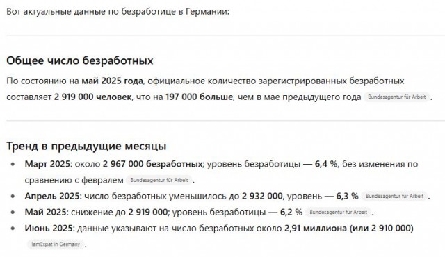 Потребности капитала