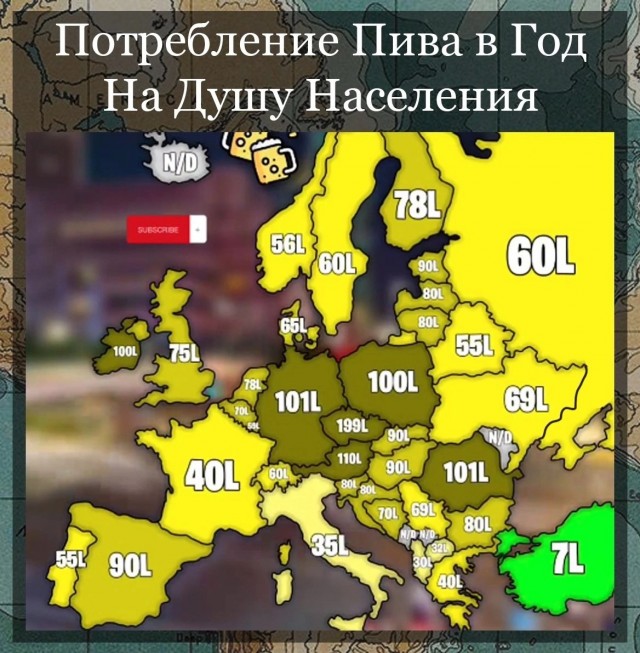 Ещё немного бесполезной инфографики