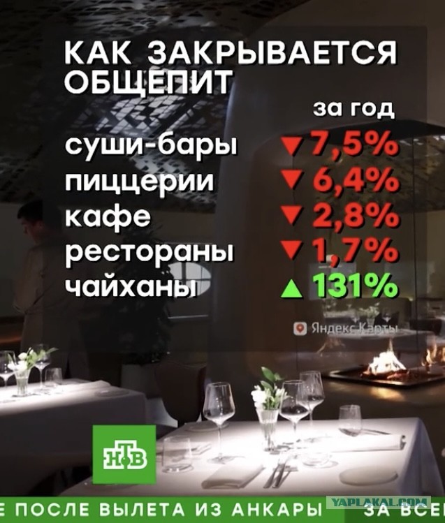 НТВ, наглядно о общепите и народозамещении.