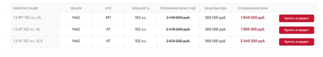 Джимник