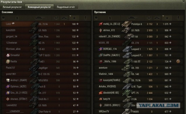 Wargaming 63
