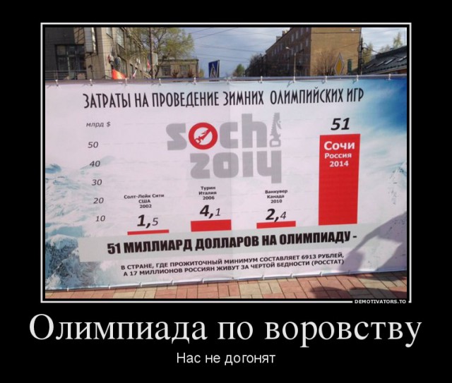Олимпийский огонь в Волгограде "без косметики"!