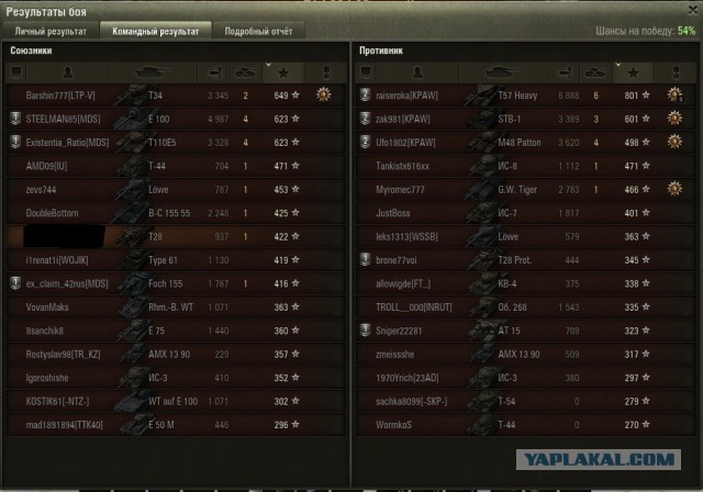 Wargaming 12, WoT сотоварищи
