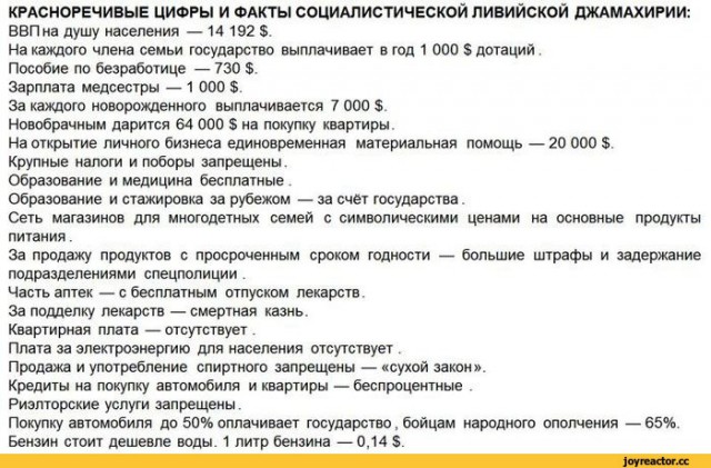 Размышлений про курс рубля, политику и еду
