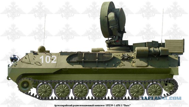 Зачистка аэропорта от войск украинских ВС