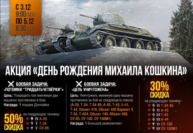 Wargaming 16