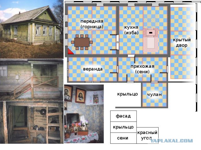Мёртвое Митюково