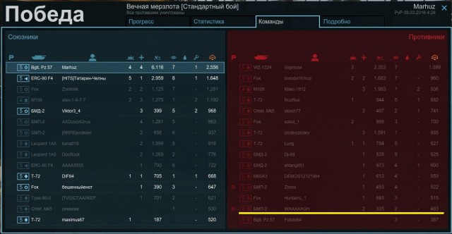 Armored Warfare