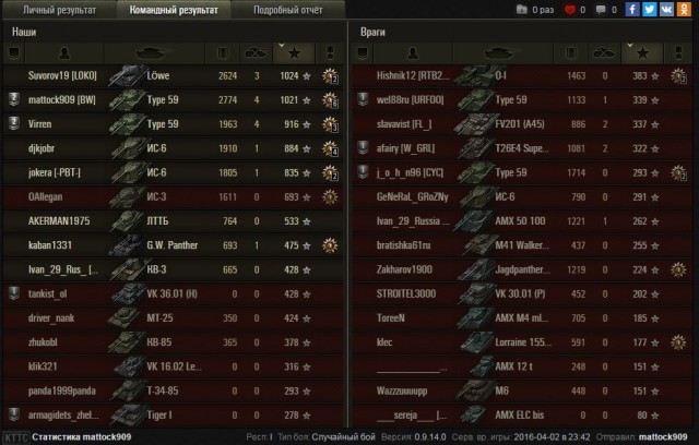 Wargaming 34