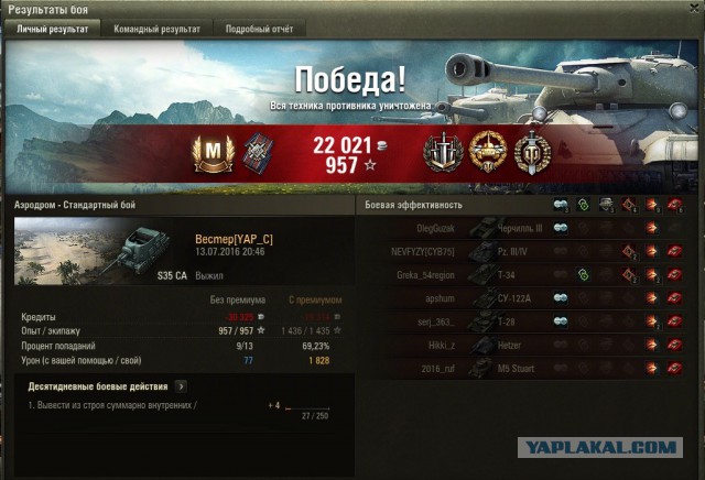 Wargaming 37