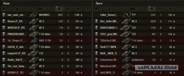 Wargaming 38