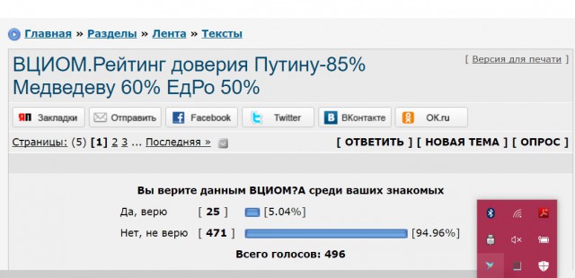 ВЦИОМ: почти 80% опрошенных россиян высказались за введение виз с Белоруссией