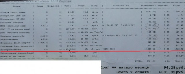 Как обогреть дом с помощью кондиционера: 5 лет эксплуатации