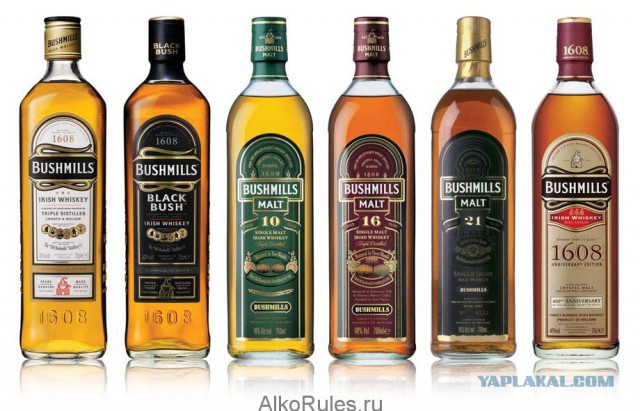 Как правильно пить виски
