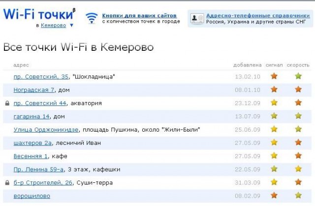 Москва-Владивосток-Москва
