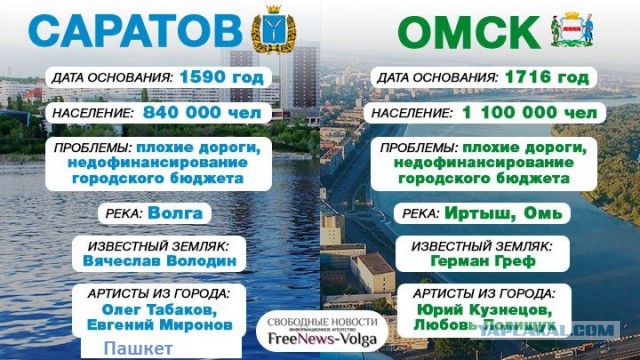 Друзья! что то мне уже надоела эта канитель с похожими песнями, послушайте мою новую песню друзья!
