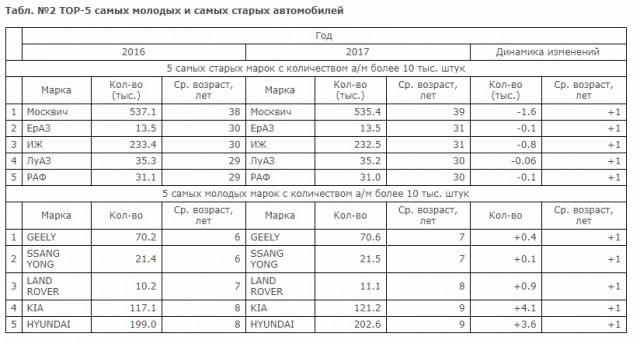 Развал страны и искусственный дефицит — главные достижения «перестройки»