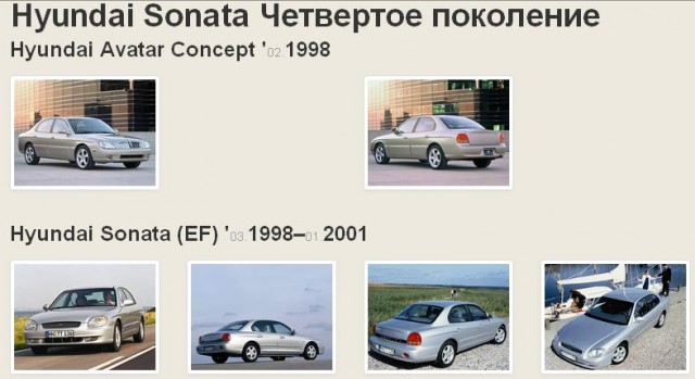 Игра на ЯПе: Угадай АВТО-6