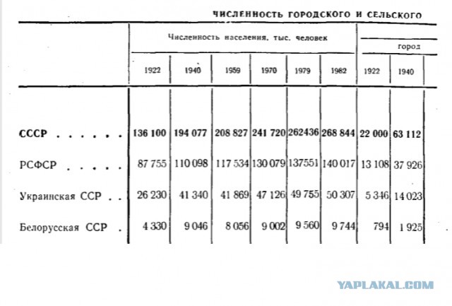Любителям французской булки