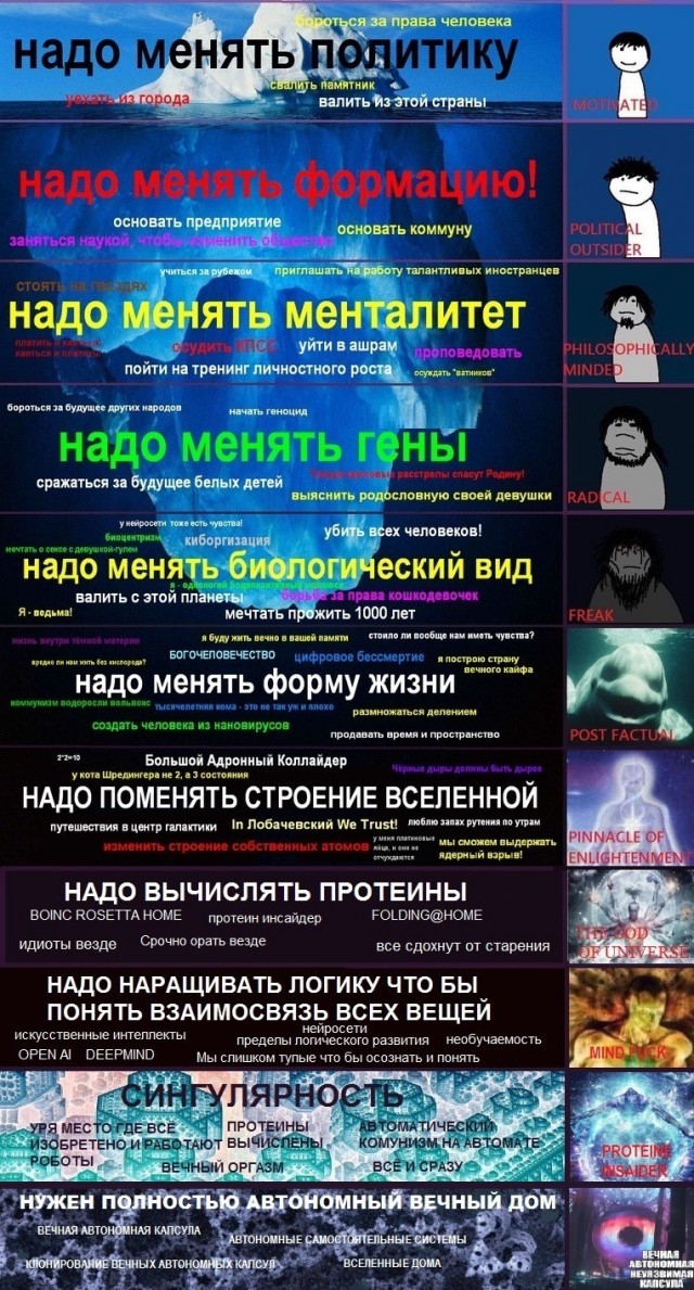 Десантник поделился впечатлениями от своего опыта службы в ВДВ
