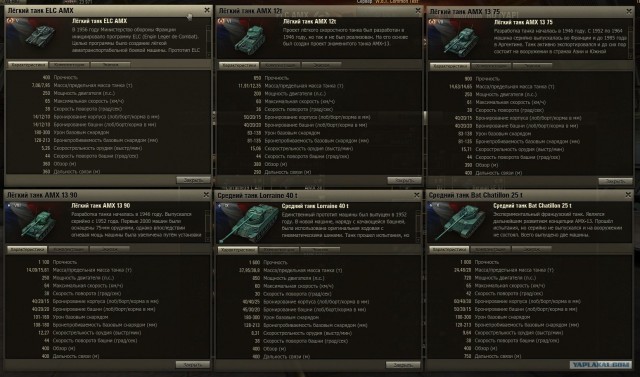 Wargaming