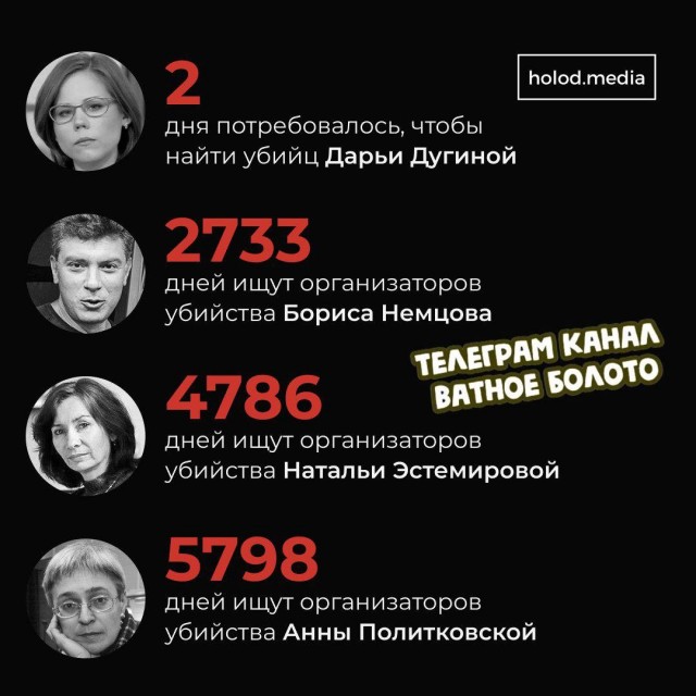 Пандемия съехавших крыш - разновидности болезни. Россия и мир. Часть 40.
