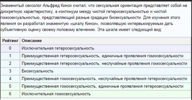 Пандемия съехавших крыш - разновидности болезни. Россия и мир. Часть 41.