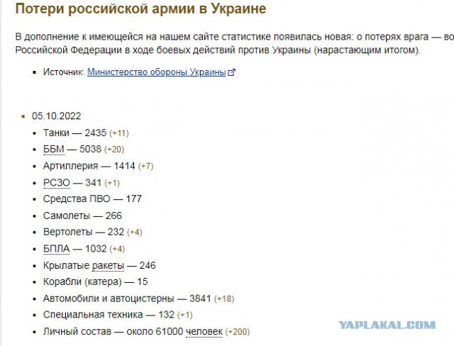 Собери свою сводку Конашенкова