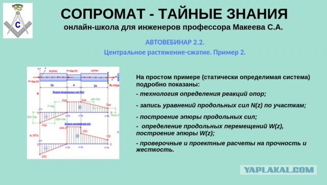 Холодильник не продавливает