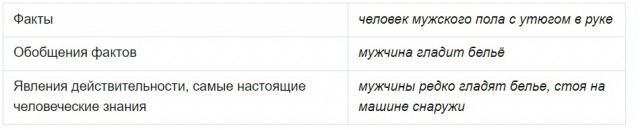 После GPT-4