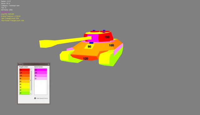 Wargaming 4