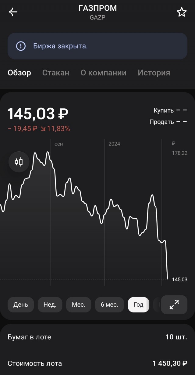 Правительство рекомендовало «Газпрому» отказаться от выплаты дивидендов за 2023 год