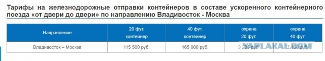 Почему китайские авто по пути в России дорожают втрое, рассказал глава РОАД