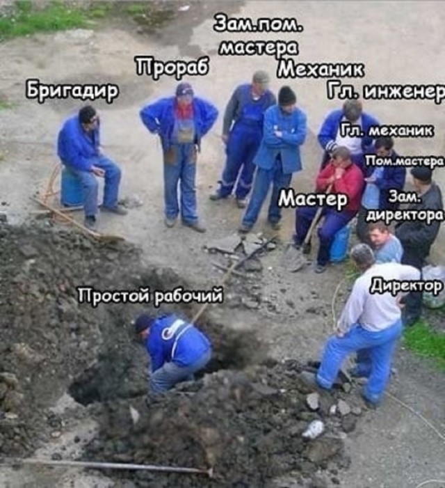 Так себе картинки 10.09.25