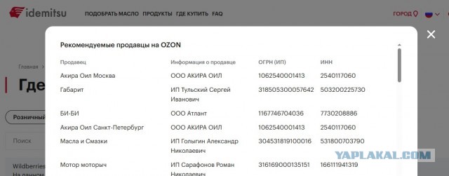 Авто-Запчасти на маркетплейсах