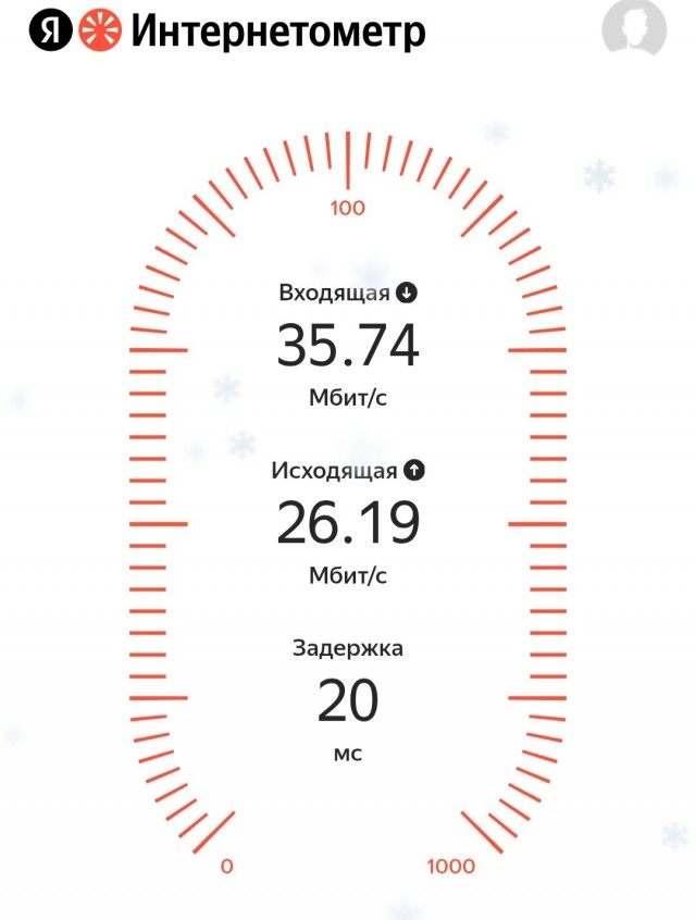 Интернет и его доступность