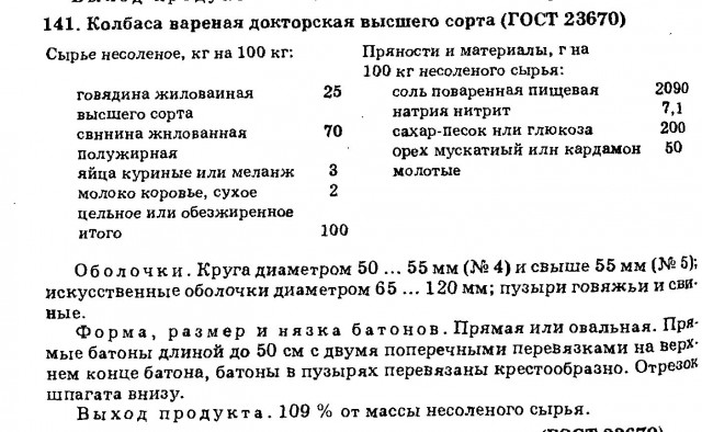 ГОСТ не врет: из чего на самом деле делали колбасу в СССР