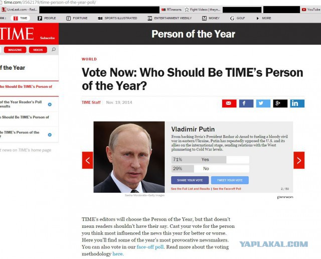 TIME проводит голосование "Человек года"