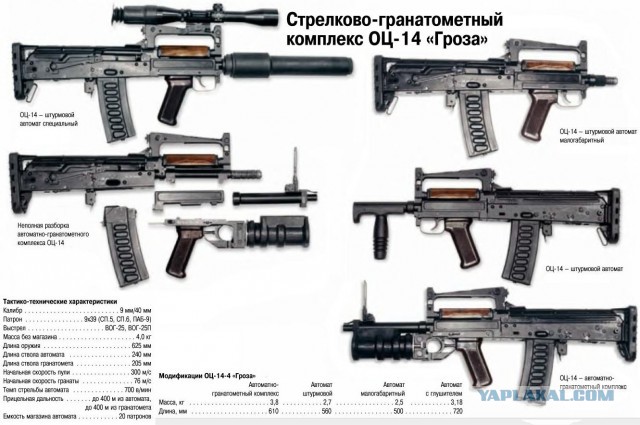Как ОЦ-14 спас роту разведки