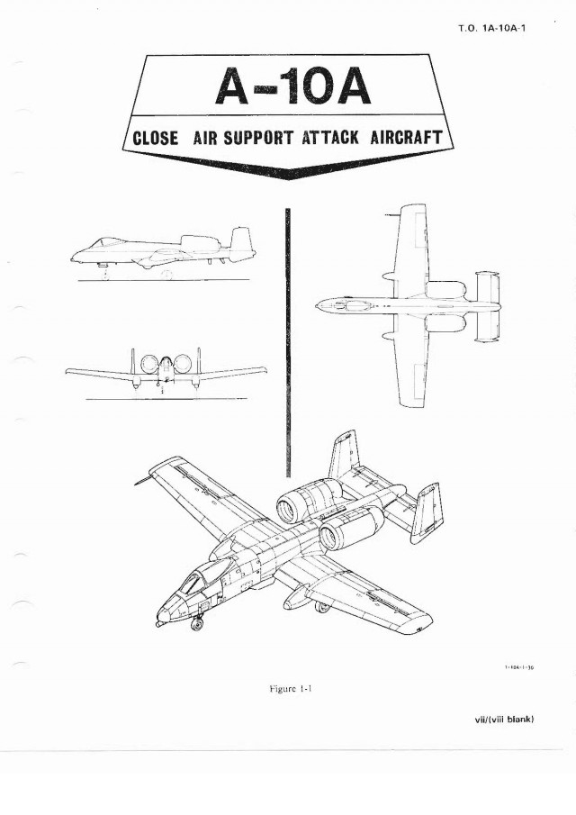 Штурмовик A-10, история создания