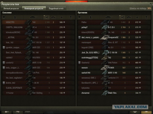 Wargaming 29