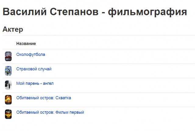 Звезда "Обитаемого острова" моет троллейбусы, чтобы заплатить за лечение.