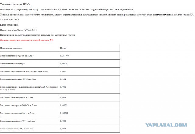 Что произойдет, если сунуть палец в серную кислоту?